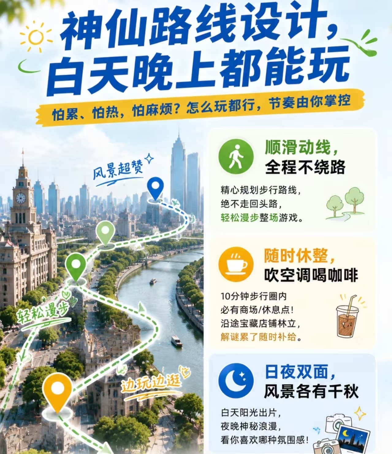 孤岛暗涌城市路线与游玩节奏