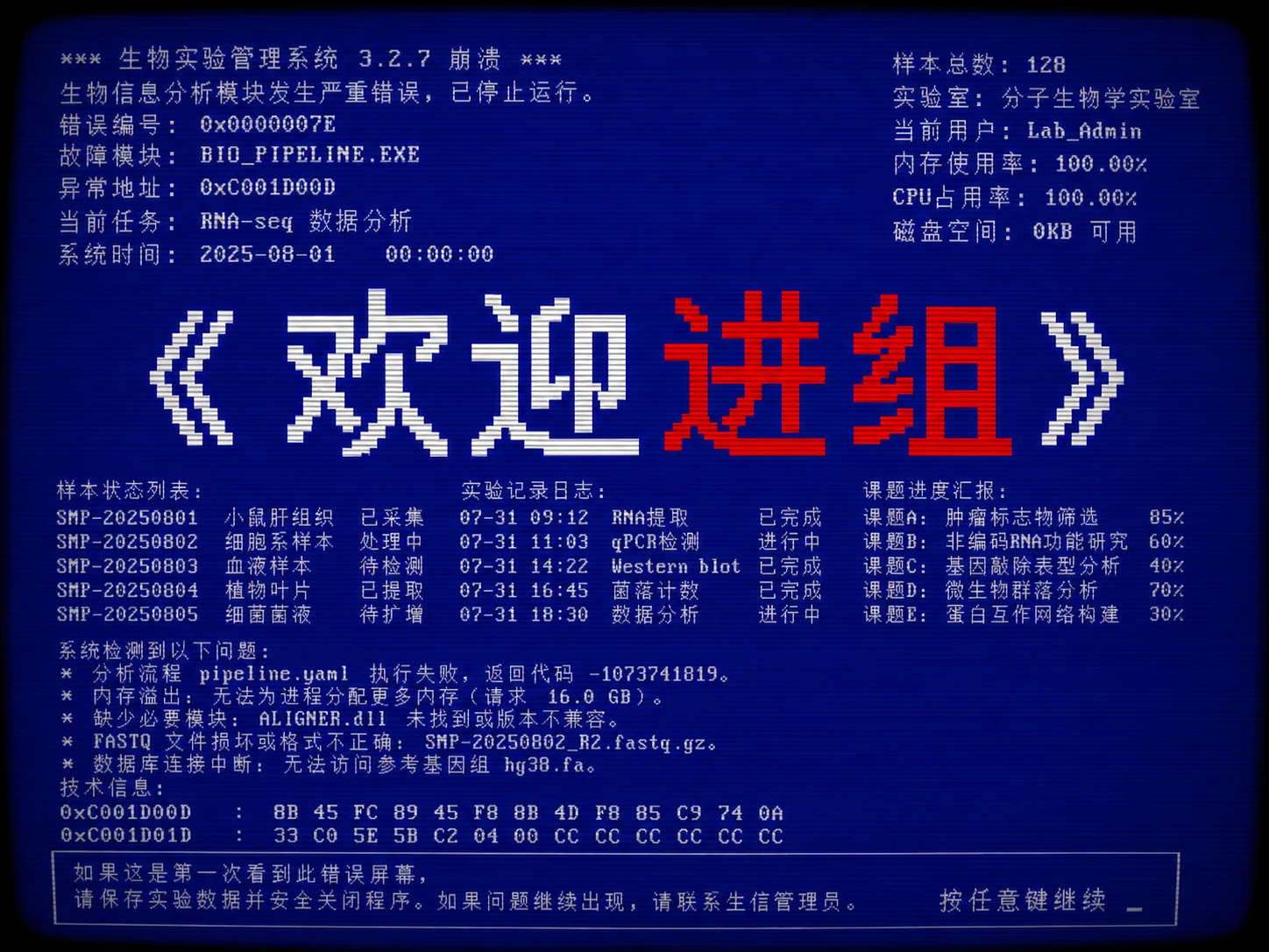 怪诞实验室1.0 - 作品封面 - 谜页集