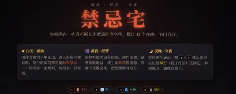 禁忌宅 - 作品封面 - 谜页集