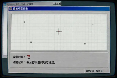 偏差观察记录 - 作品封面 - 谜页集